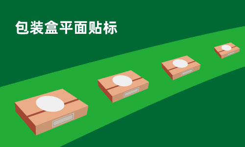 平面贴标机的挑选建议和原理